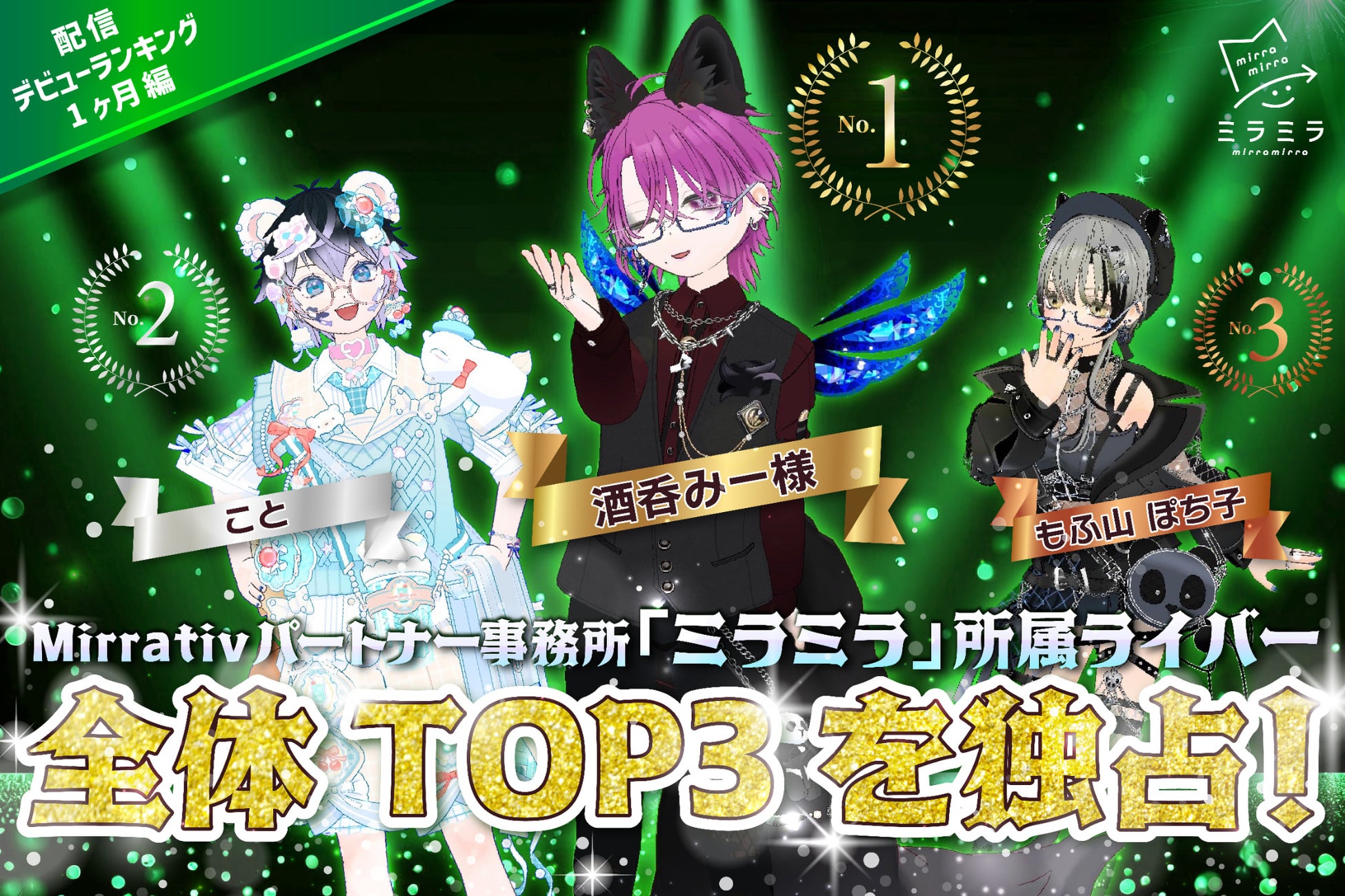 横須賀市×『モンスターハンターワイルズ』コラボ決定！　メタバースヨコスカとのコラボデザイン3Dスカジャンが期間限定で無料配信決定！