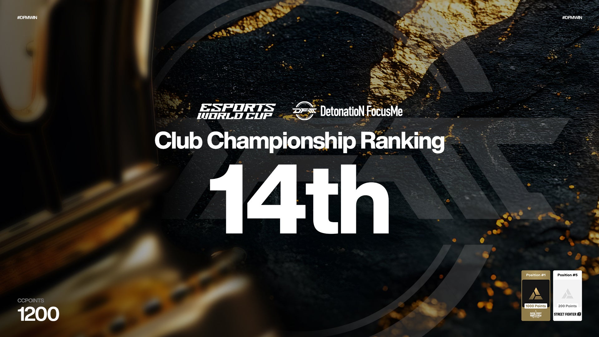 ゲーミングPCゲットのチャンス！　「ストリートファイターリーグ: Pro-JP 2025」開幕を記念して豪華賞品が当たるキャンペーンを開催！