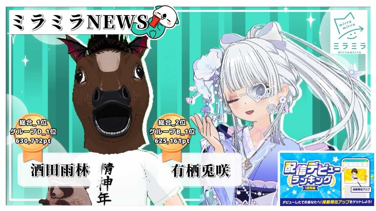 賞金総額6,000万円超！「IGGワールドチャンピオンシップ2025」が8月29日、韓国・仁川でついに開幕！