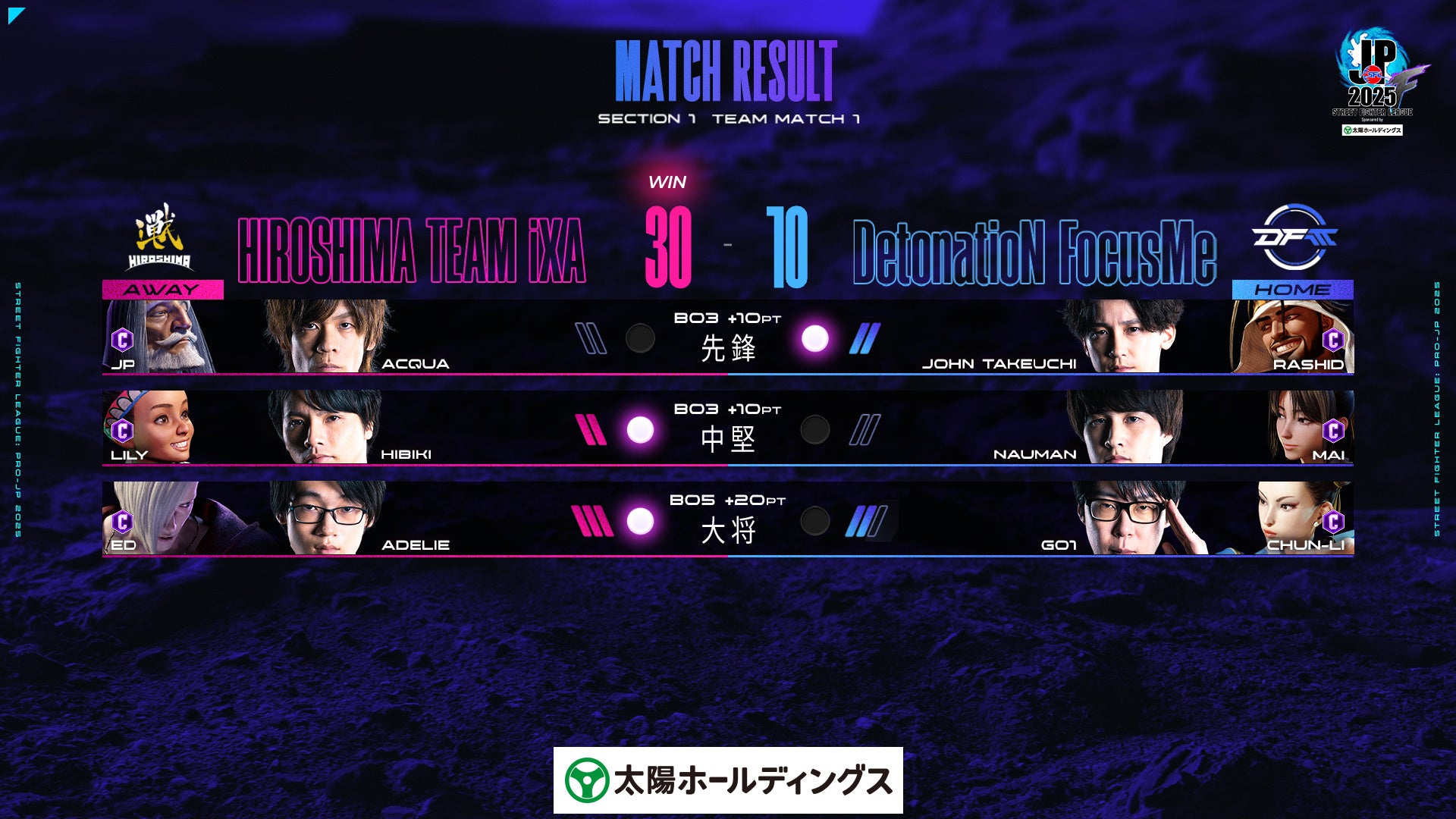 『LORDNINE：自分流MMORPG』新規地域「赤い芒平原」を含むアップデートを実施！