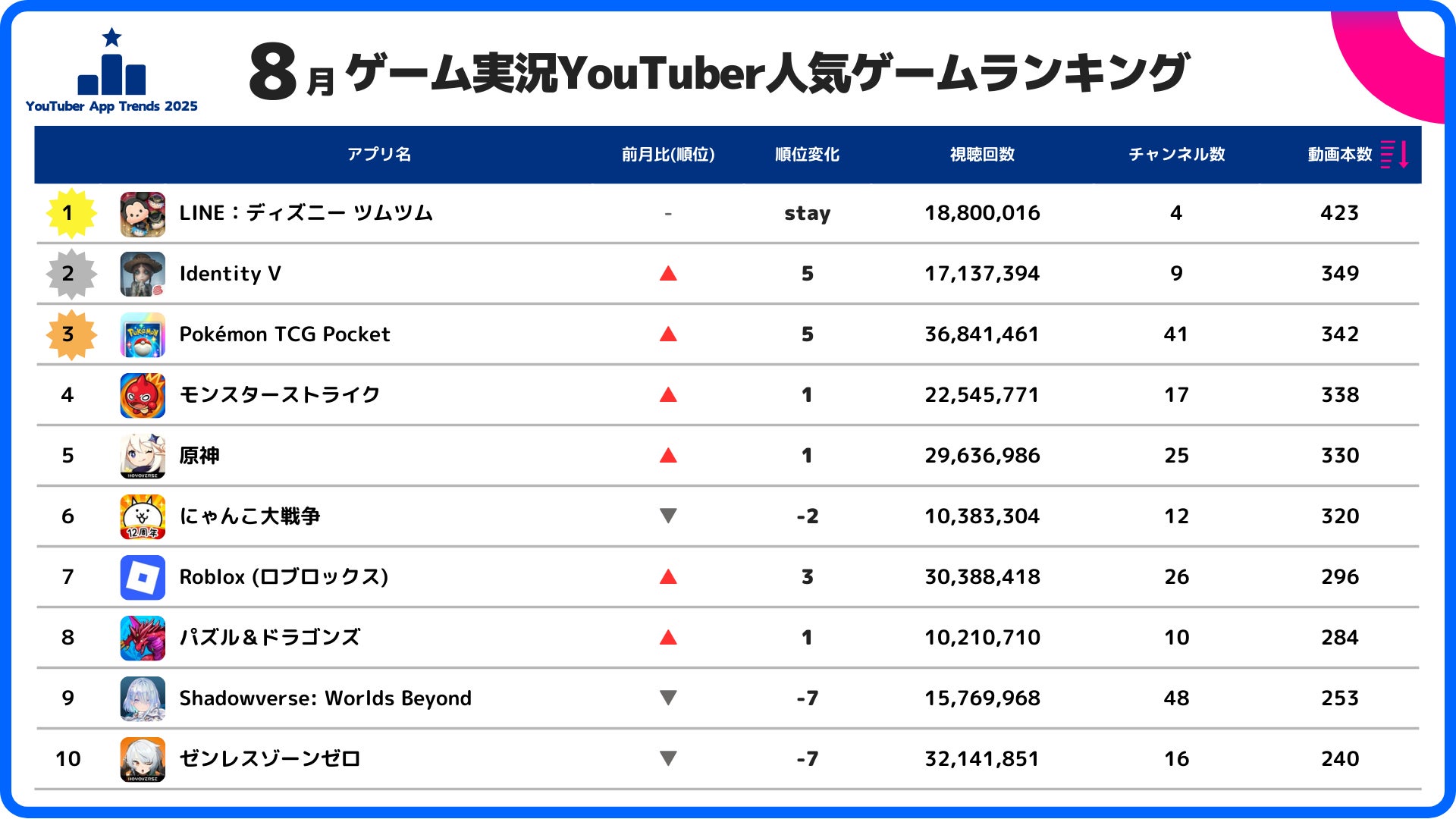 DMM GAMESと小高和剛率いるTookyo Gamesが送るマルチジャンルADV『終天教団』本日発売！小高氏・中澤氏から発売コメントが到着&発売を記念しプリペイドカードが当たるキャンペーンも開催！