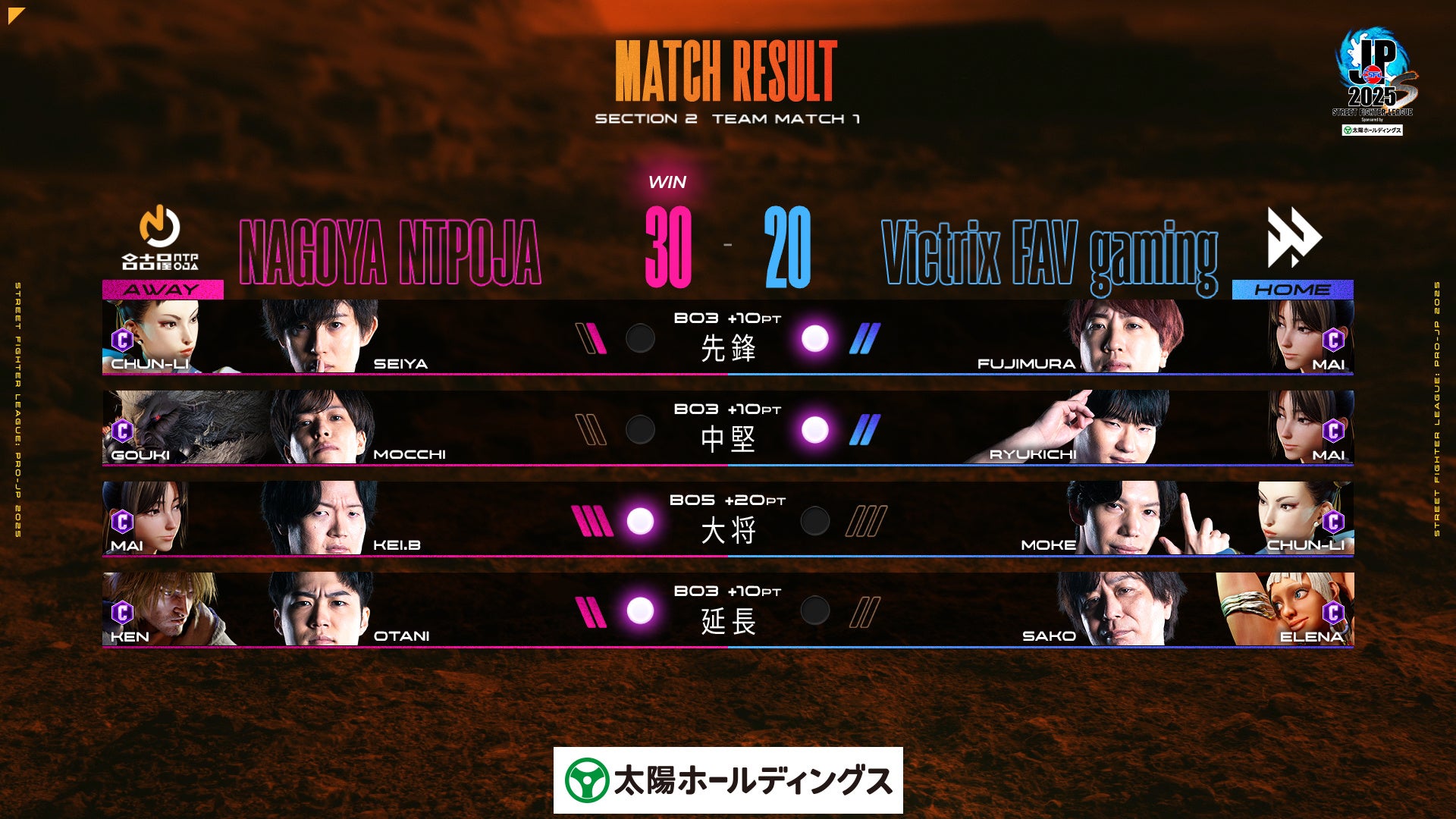 講談社ゲームラボ「東京ゲームショウ2025」にて28作品を出展!作品紹介PVも公開【出展情報第1弾】