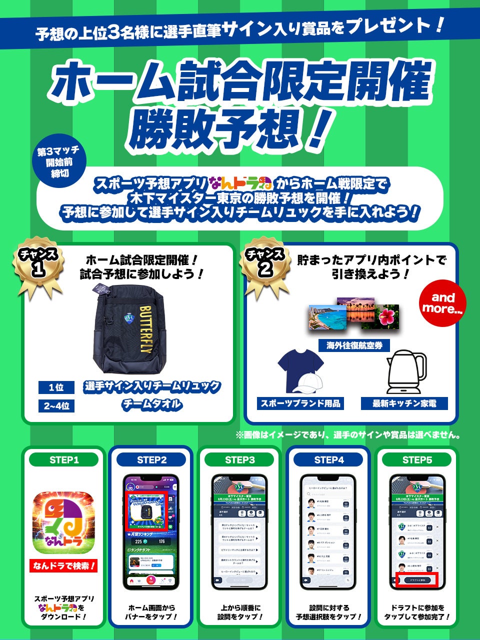 『World of Tanks』、アップデート 2.0 実装に伴いピーク同時接続者数 413,399 人を記録！