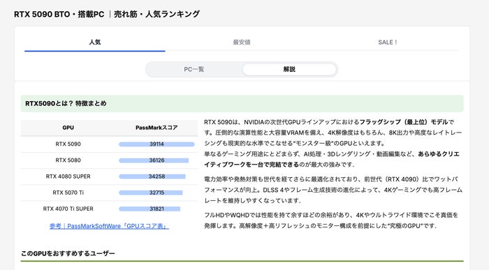 国内最大級のゲーミングPC検索サイト「gg」がRTX5090搭載PC一覧ページに解説タブを設置