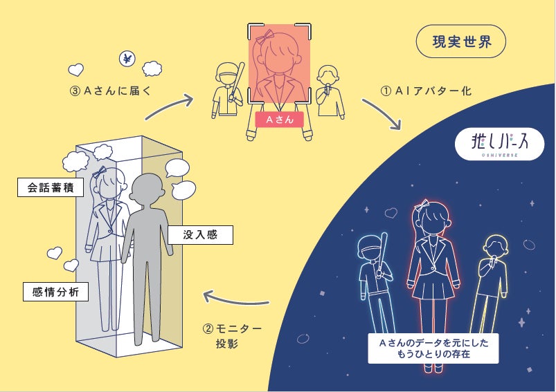 Razer、ストリーミング配信用ウェブカメラ新製品ライン、Razer Kiyo V2、Razer Kiyo V2 X の2機種を11月28日に国内発売