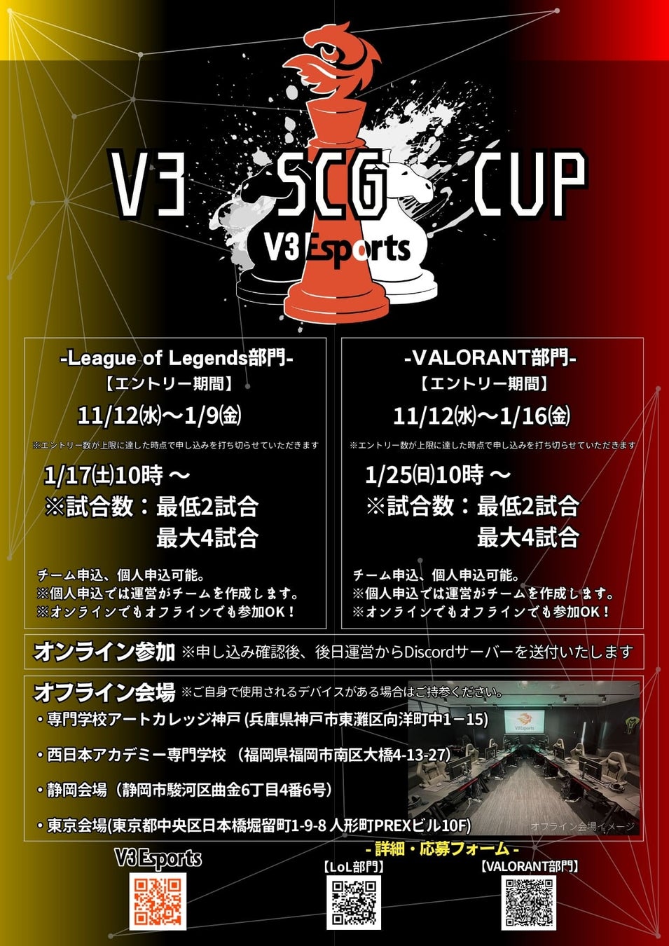 将来のプロ選手発掘を目的とした『V3 SCG CUP』の開催、および参加募集【2026年1月17日(土) /1月25日(日)】
