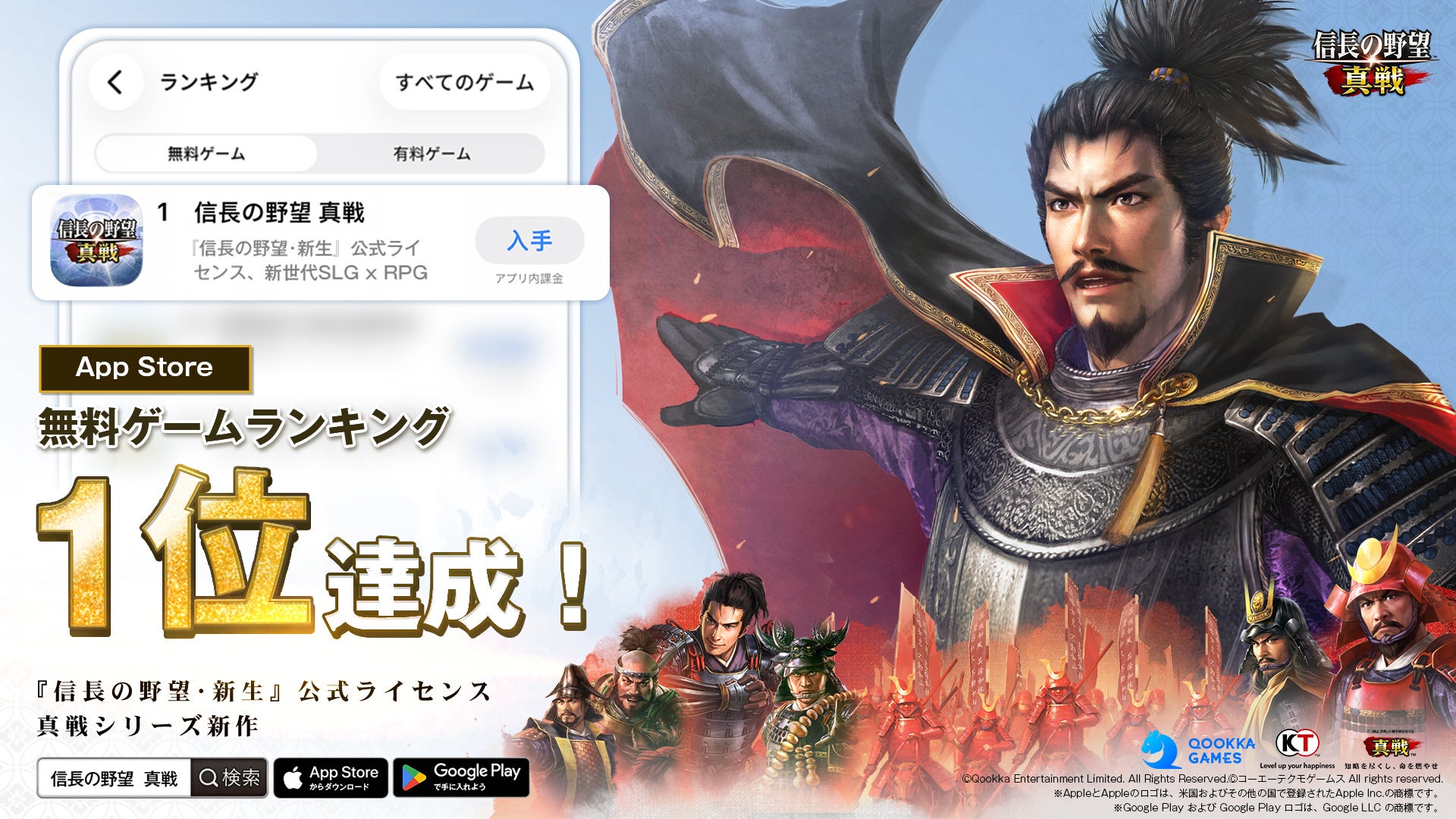 新世代SLG×RPG『信長の野望 真戦』App Store無料ゲームランキング1位を獲得！1位達成記念報酬や事前登録者数60万人達成報酬を全員に配布！