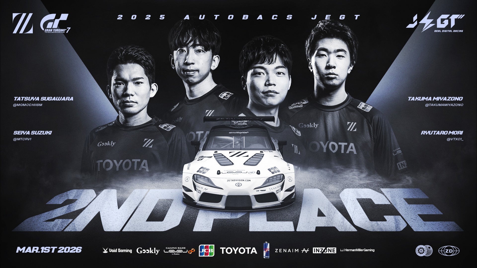 「ZETA DIVISION」EMOTORSPORTS部門、「2025 AUTOBACS JEGT グランプリシリーズ× チャレンジリーグ入れ替え戦」にて全体2位！グランプリシリーズへの昇格が決定。