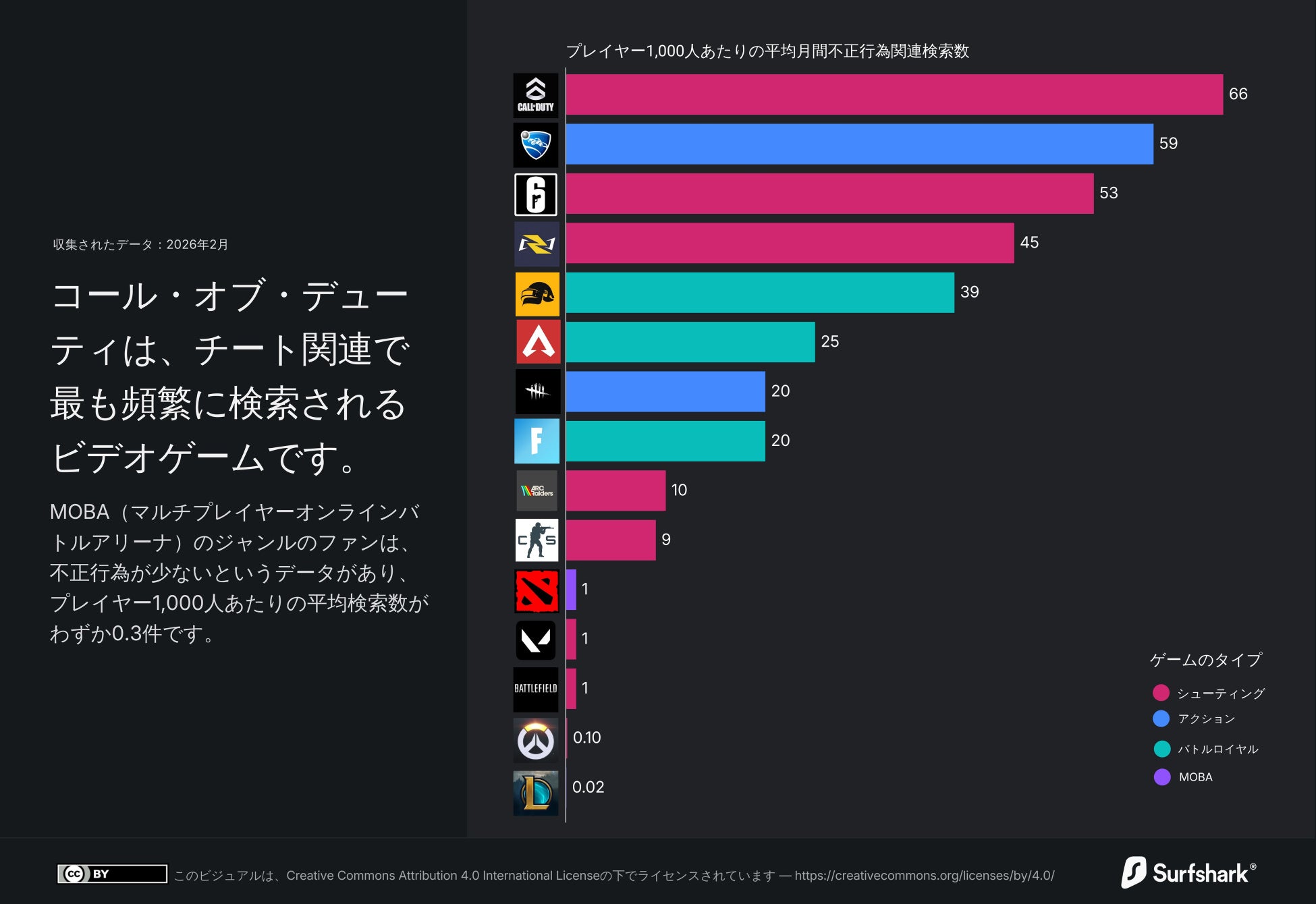 没入型XR体験施設のコンセプトムービーが完成！