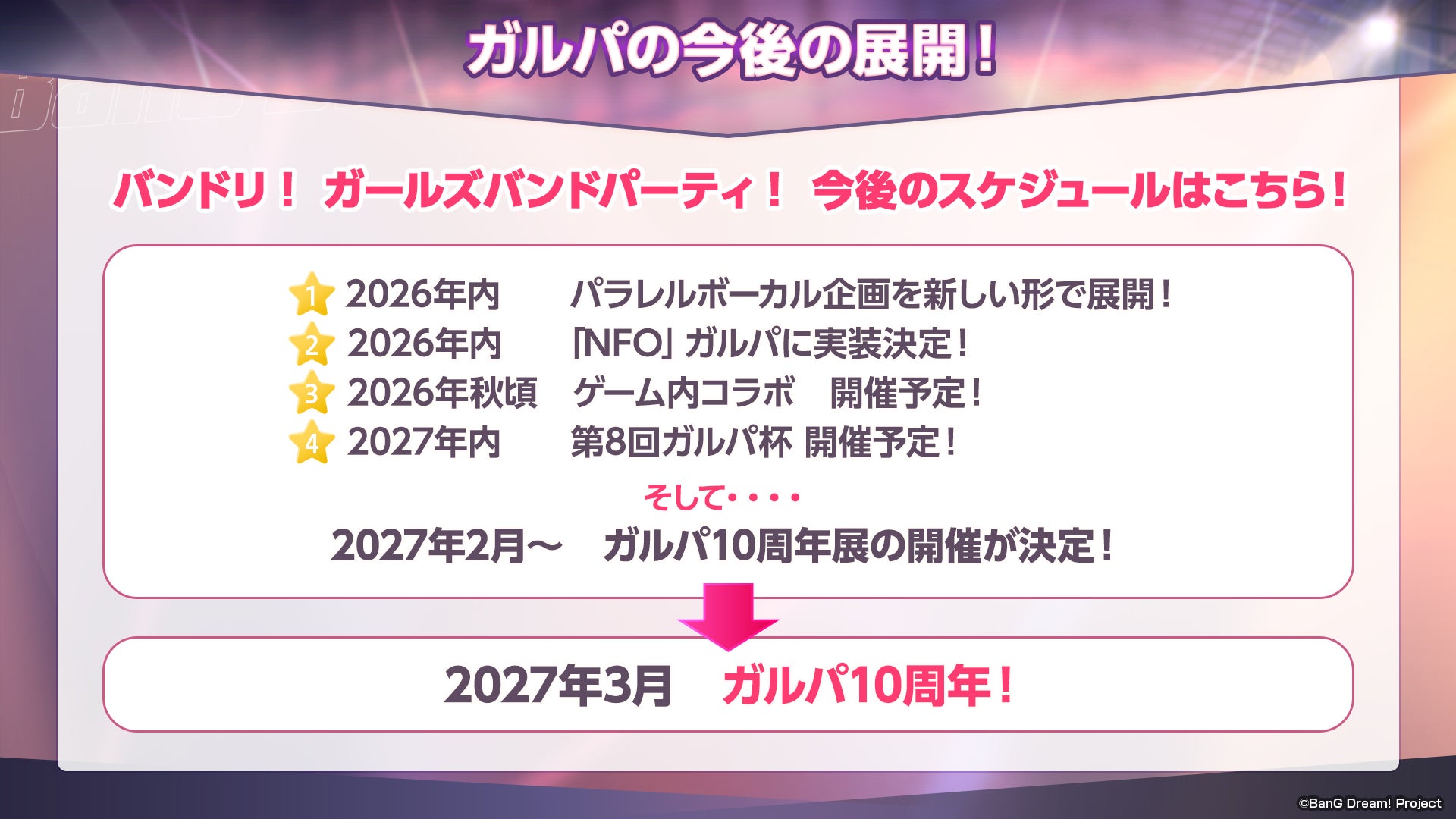 「ガルパ9周年記念特番！」にて発表した新情報まとめ！