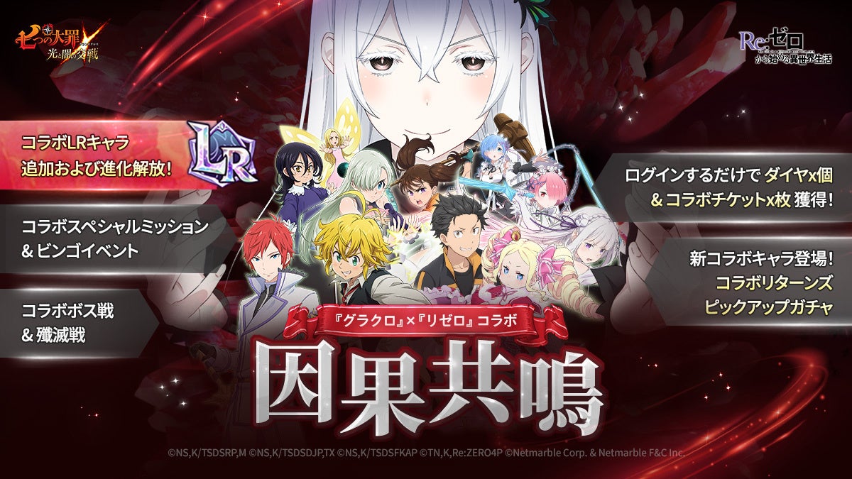 BEMANI3タイトルと「不知火フレア」のコラボが実現！