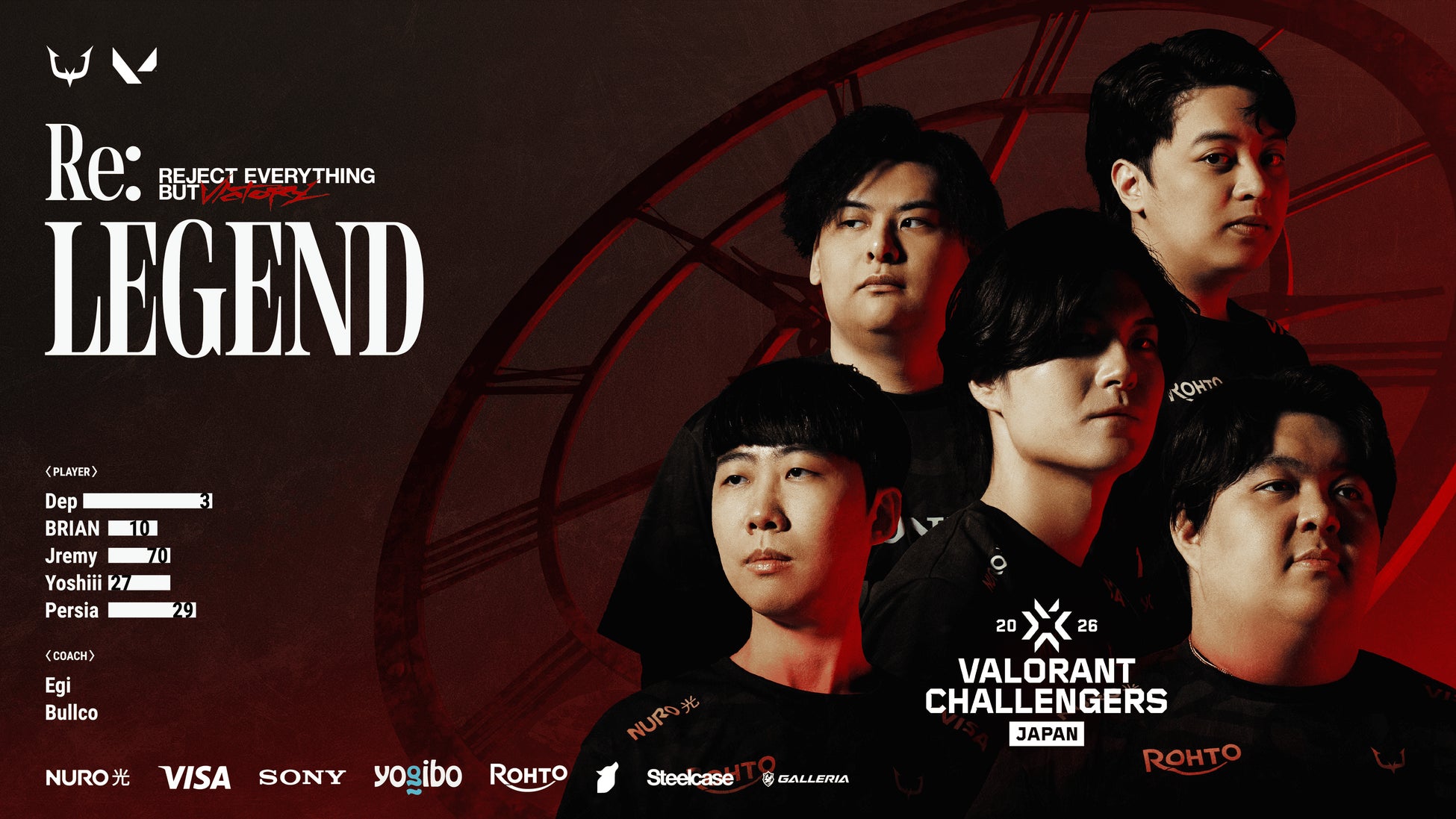 eスポーツチーム「REJECT」VALORANT部門が『VALORANT Challengers Japan 2026 Split 2 Advance Stage』に新ロスターで出場