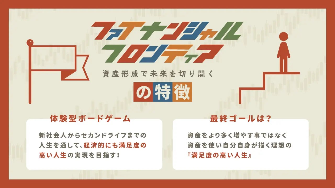 金融教育ボードゲーム『ファイナンシャルフロンティア』オンライン版を開発