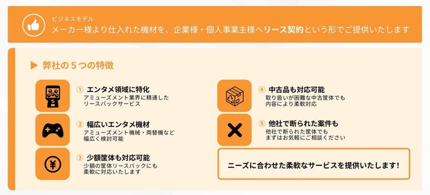 株式会社パレットグループ 急成長ベンチャー・赤字企業に特化したエンタメ筐体リースサービスを開始〜 「銀行融資が通らない」「リース審査に落ちた」企業でも導入可能。初期費用ゼロ・月額固定で導入可能に 〜