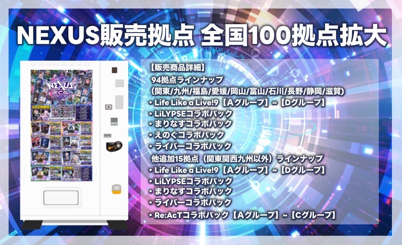 『NEXUS -ザ・フェイブカードゲーム-』販売拠点大幅拡大！さらにボイス付きNFTカードが全国のAIICO自販機1000台にて販売開始！さらにBOOTHにて「スターターデッキ」の通販開始！