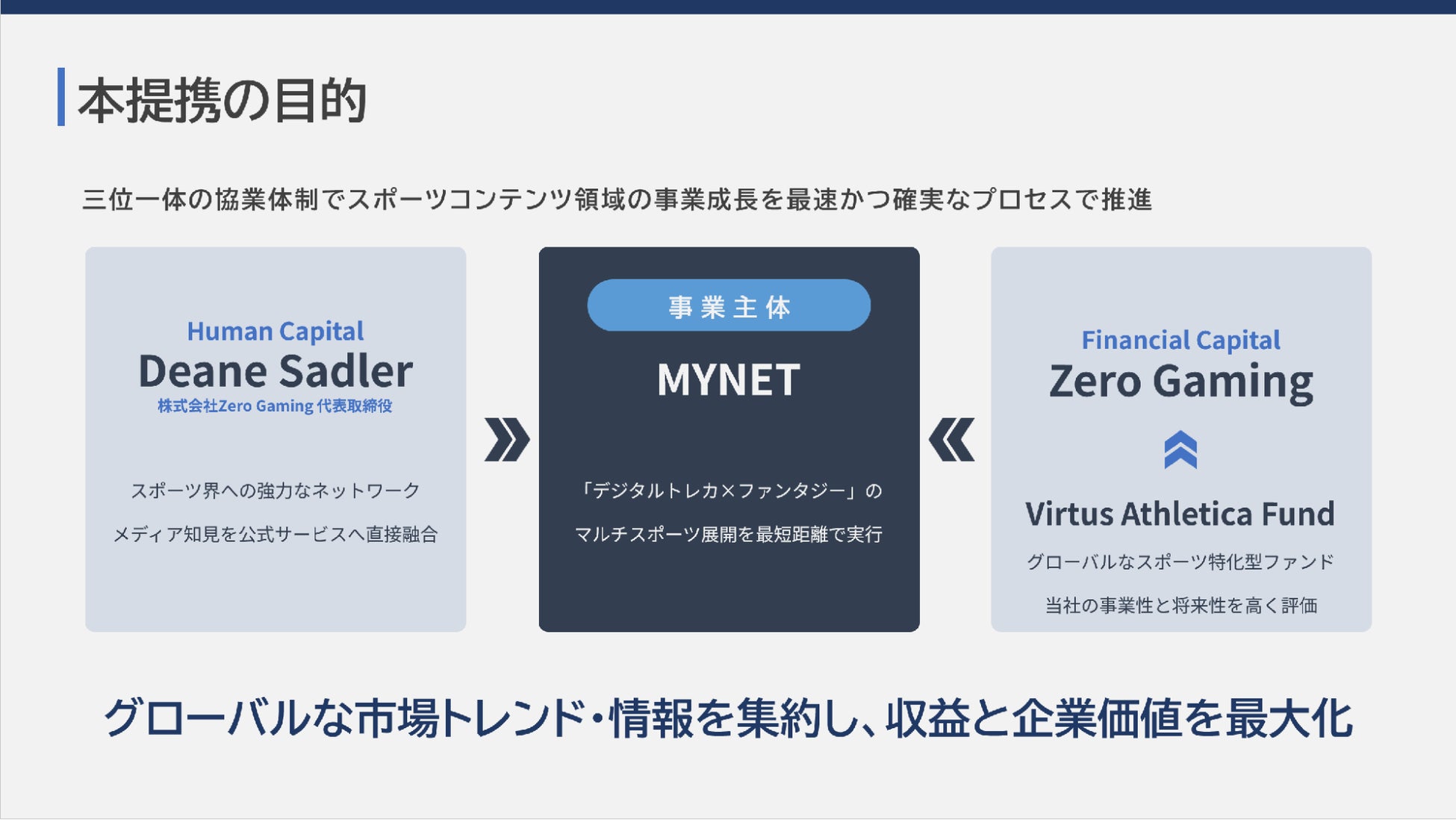 マイネット、Zero Gaming社と資本業務提携を締結～スポーツコンテンツ領域におけるマルチスポーツ展開を加速～