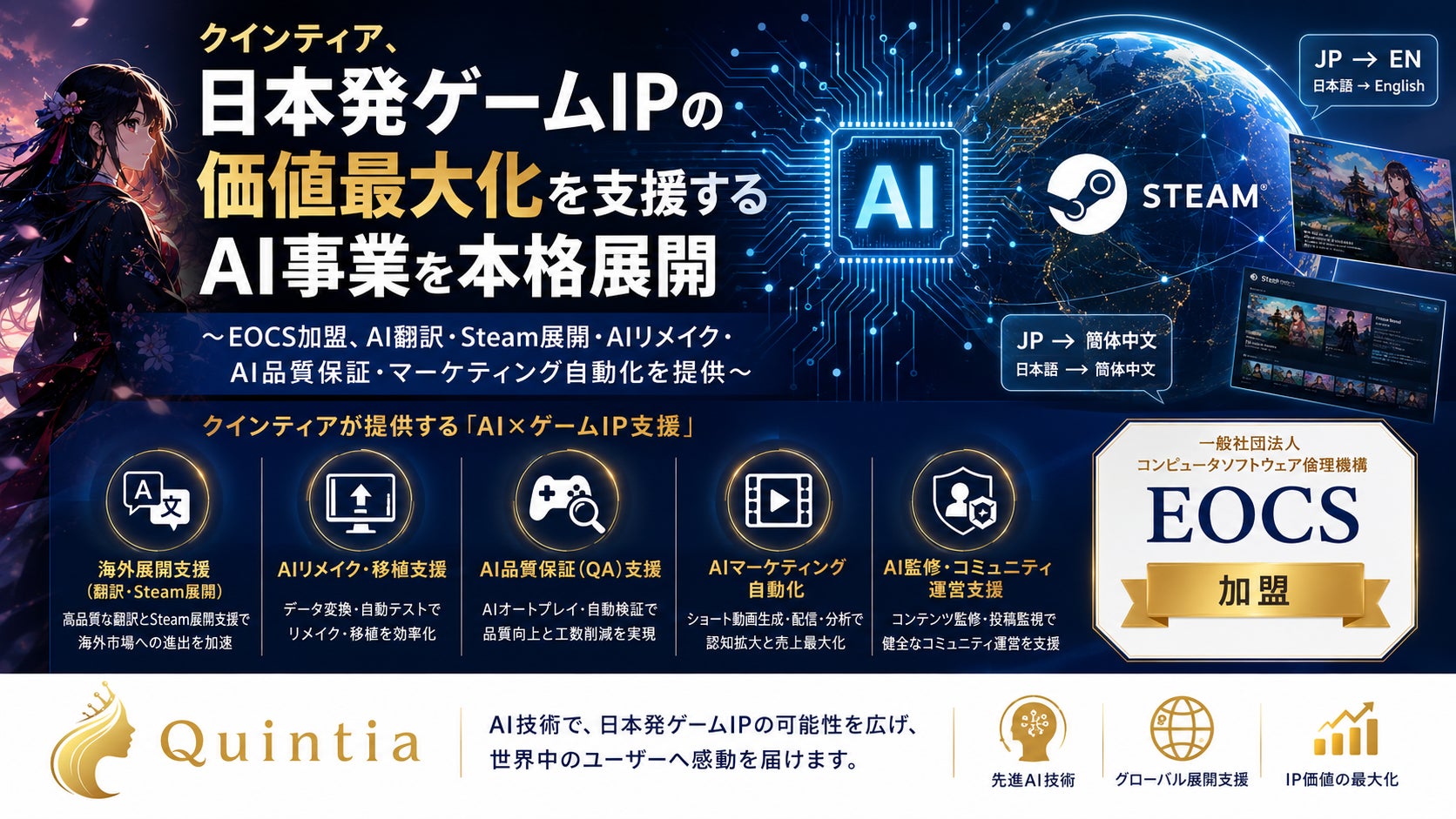 株式会社クインティア、日本発ゲームIPの価値最大化を支援するAI事業を本格展開