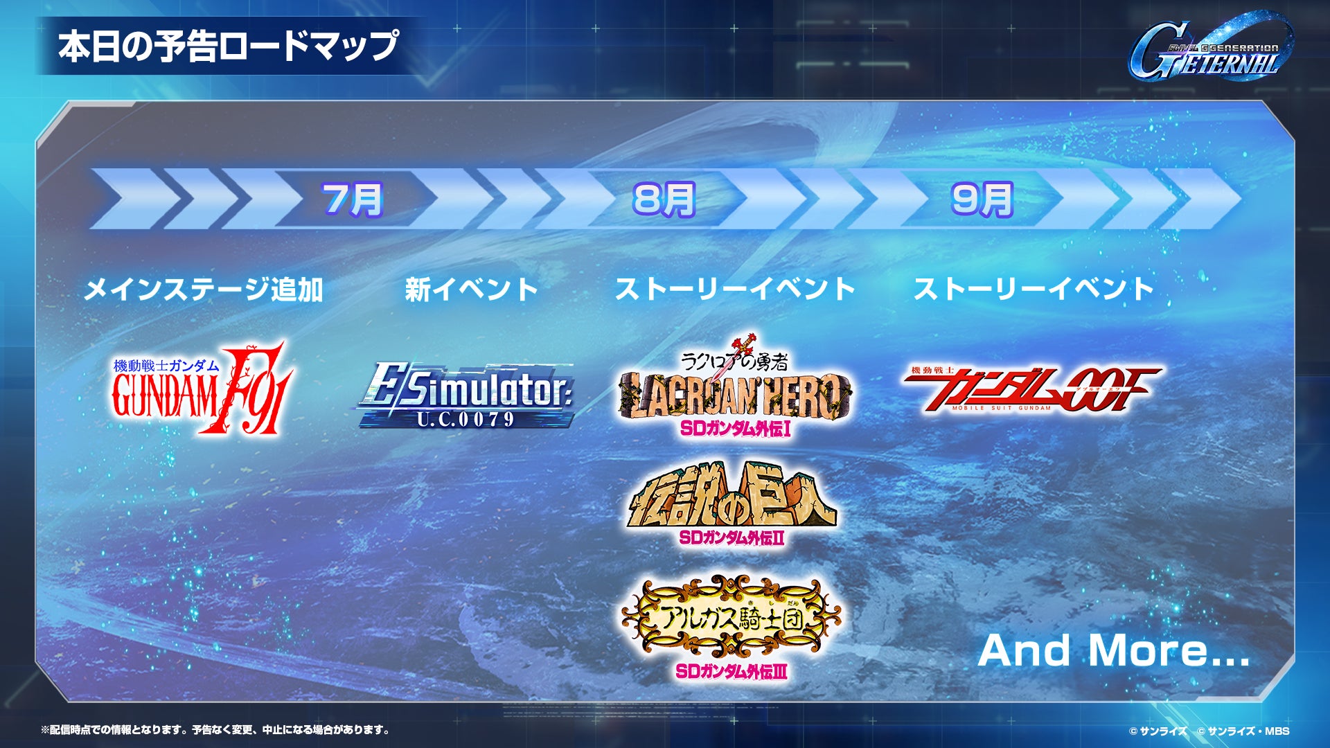 『SDガンダム ジージェネレーション エターナル』「ロードマップ発表生配信」で発表された情報を公開！メインステージ「機動戦士ガンダムF91」が追加決定！新イベントやコミック読み放題機能など情報満載！