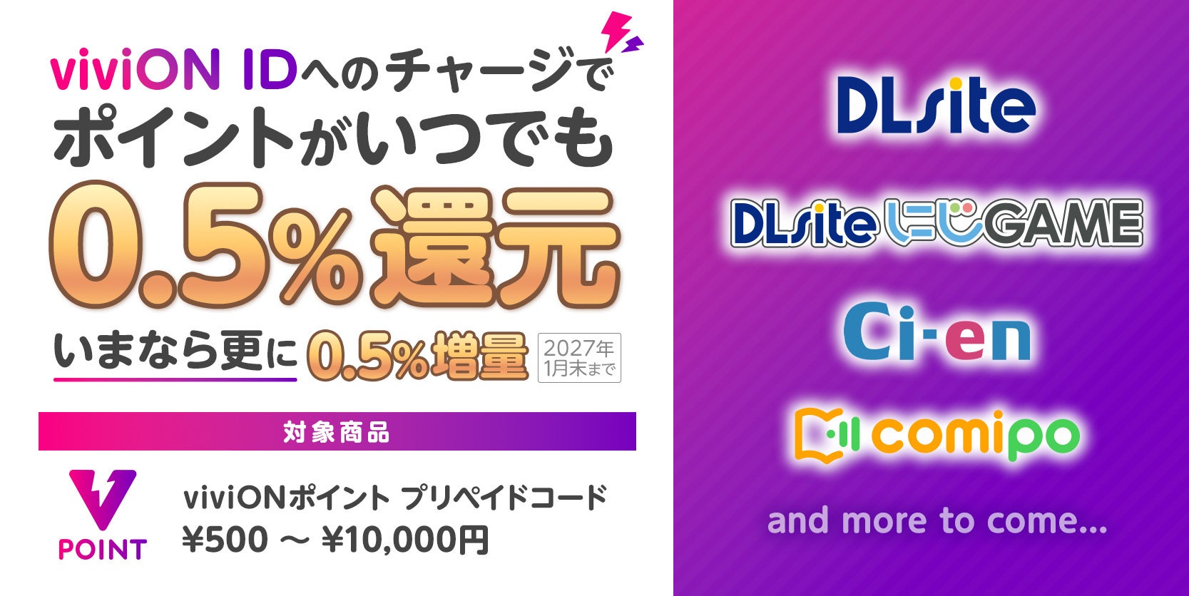 全国のミニストップでモバイルPOSA「viviONポイント」を販売開始