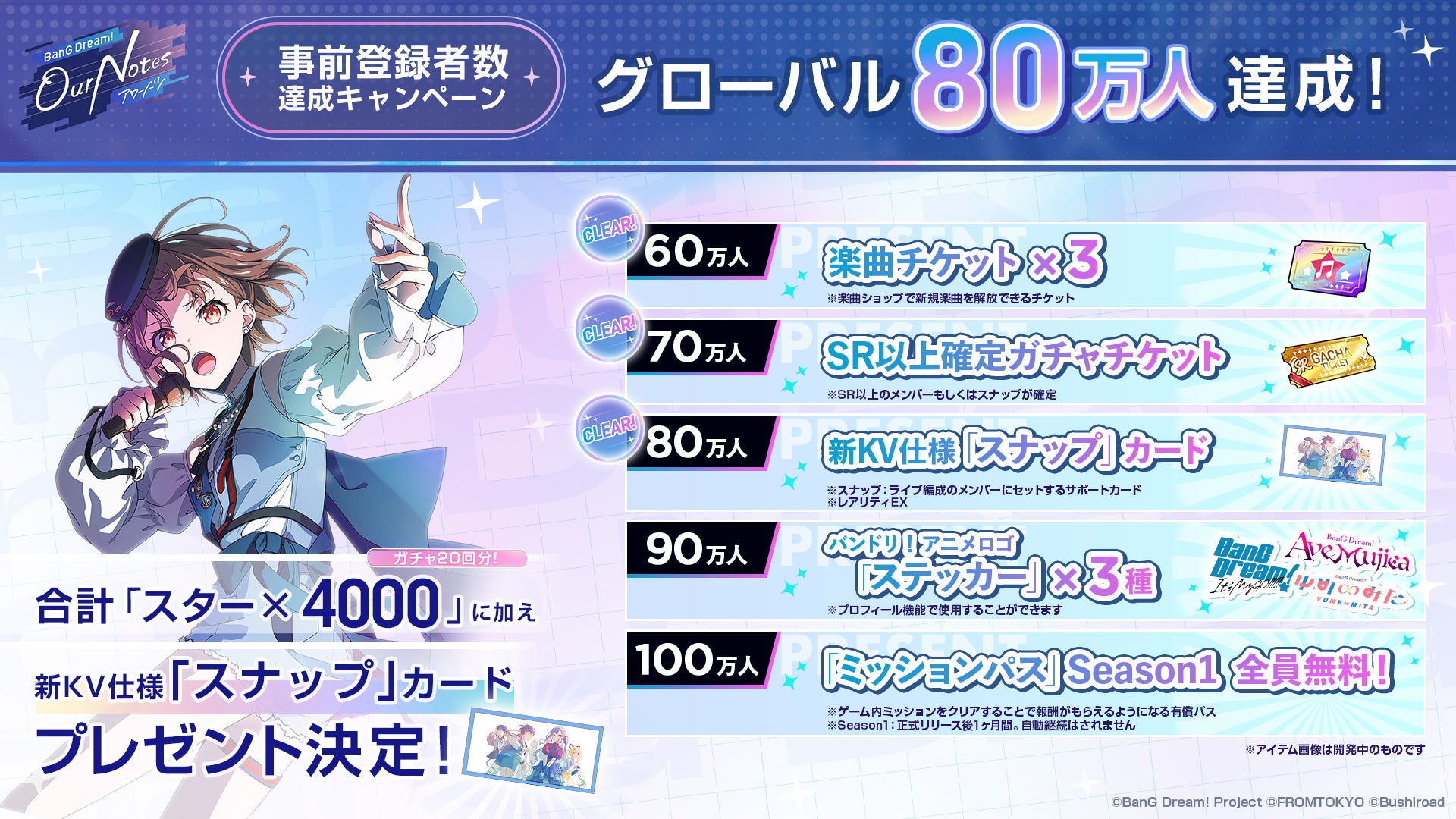 新作リズムゲーム「BanG Dream! Our Notes」事前登録者数がグローバル80万人達成！100万人までの達成報酬も引き続き展開中！