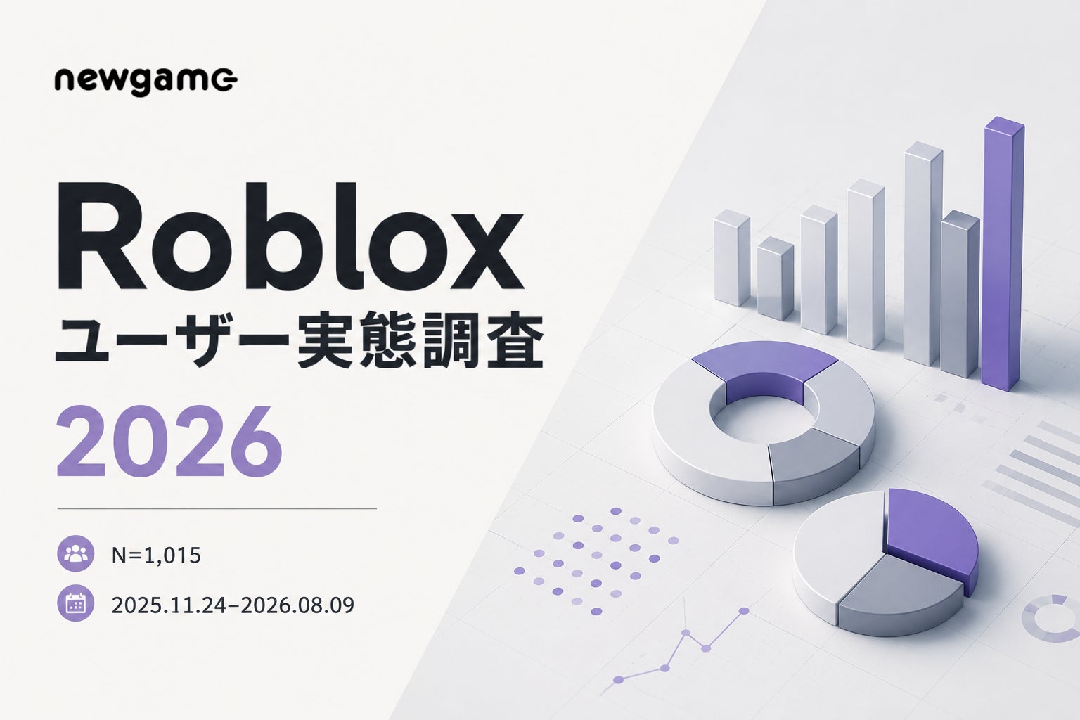 【Robloxユーザー1,015件を独自調査】約4人に3人が「ほぼ毎日」プレイ。人気ジャンル1位は「バトル／アクション」
