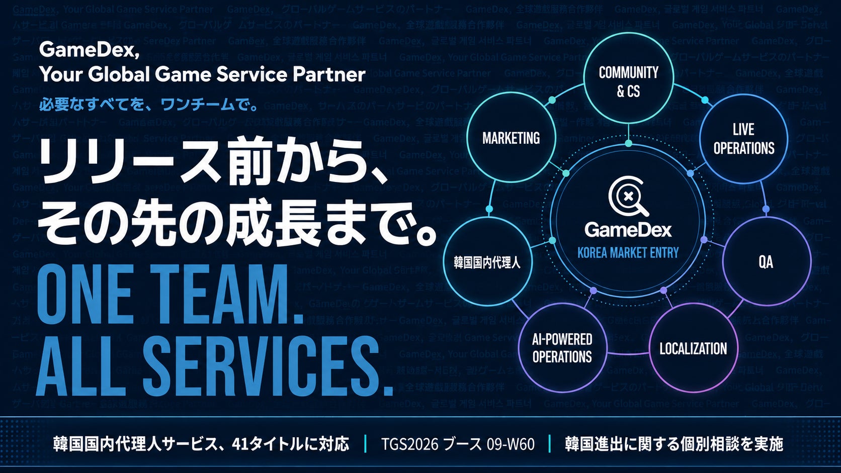 韓国進出で見落とせない国内代理人制度、Gamedexが41タイトルに対応