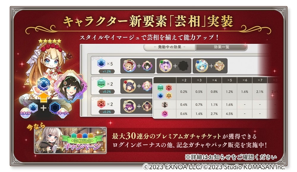 DMM GAMES『ガールズクリエイション -少女藝術綺譚-』キャラクター新要素「芸相」実装記念キャンペーン！＆新登場のメモリーが獲得できるイベント「争奪！秋の芸術大運動会」開催！