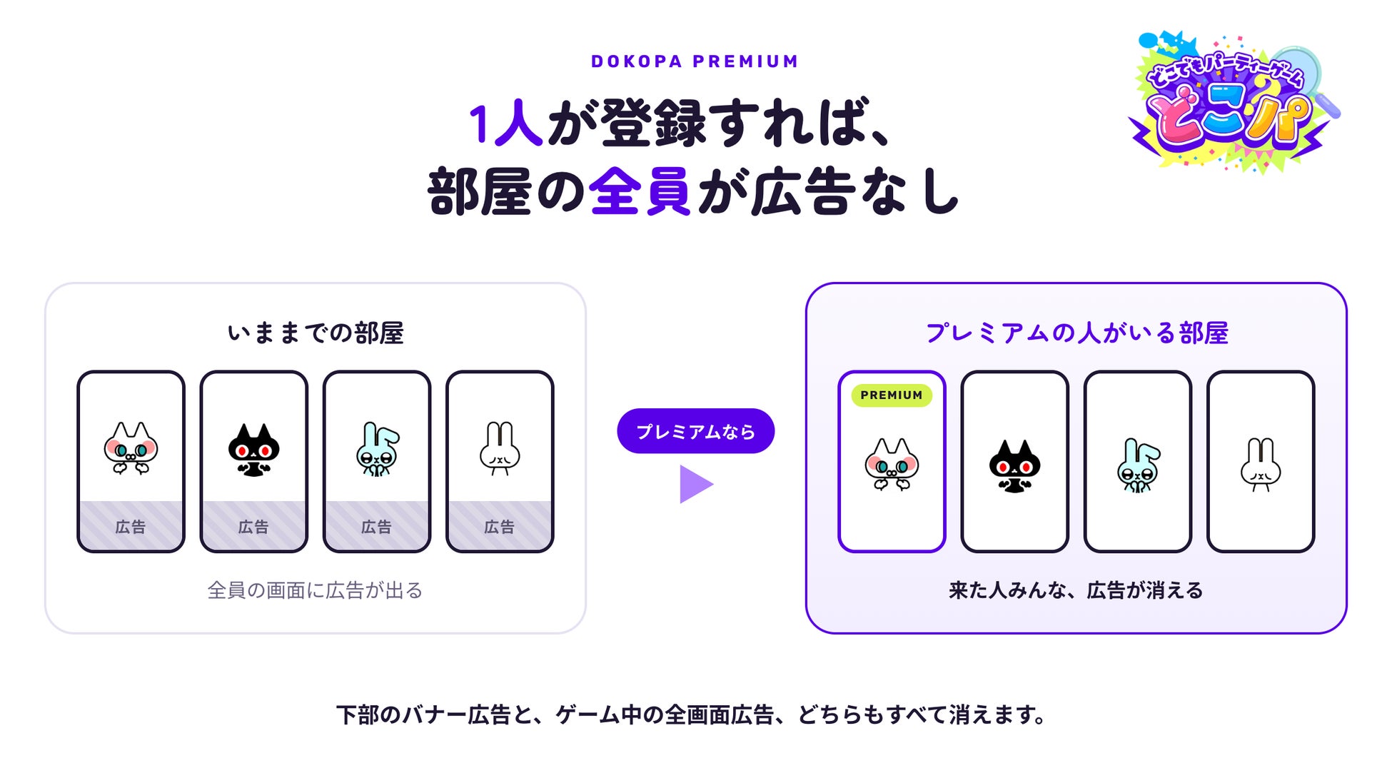 月間53万人が遊ぶパーティーゲームアプリ「どこパ」に「プレミアム」。1人が登録すれば部屋の最大111人の広告が全部消えます