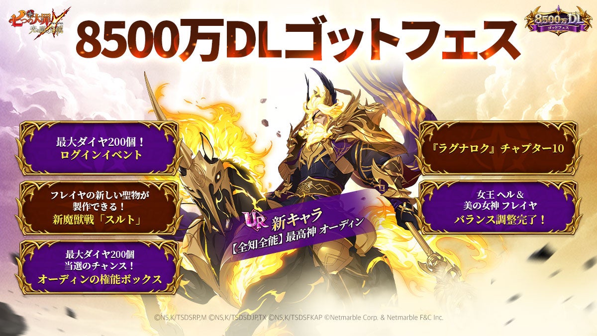『ジョジョの奇妙な冒険 オラオラオーバードライブ』1st Anniversaryキャンペーンを開催ッ!